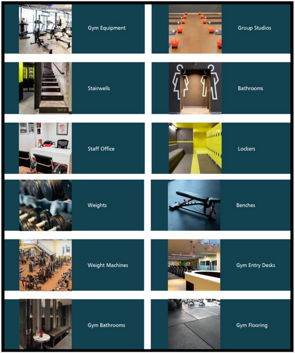 Elevating Fitness Centres with DuroKleen: Championing Superior Hygiene and Safety